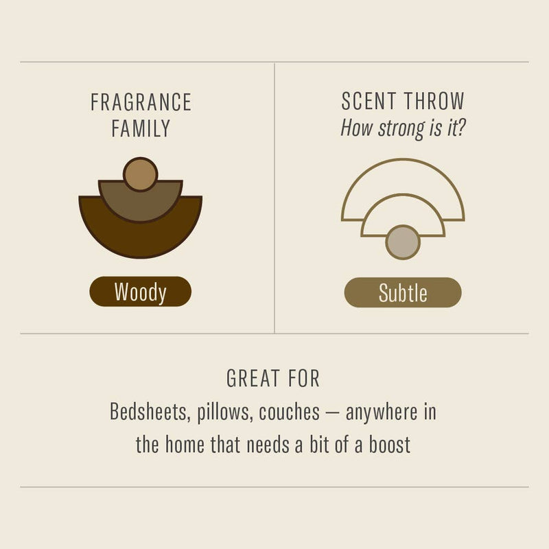 P.F. Candle Co. - Teakwood & Tobacco - Room & Linen Spray