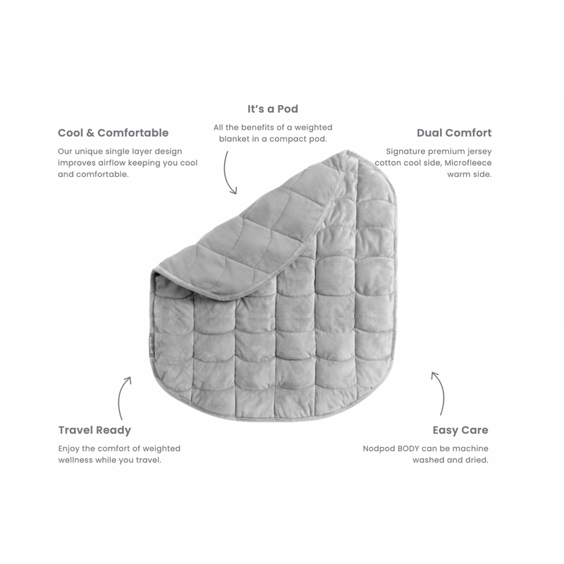 Wisteria Nodpod BODY - Weighted Blanket