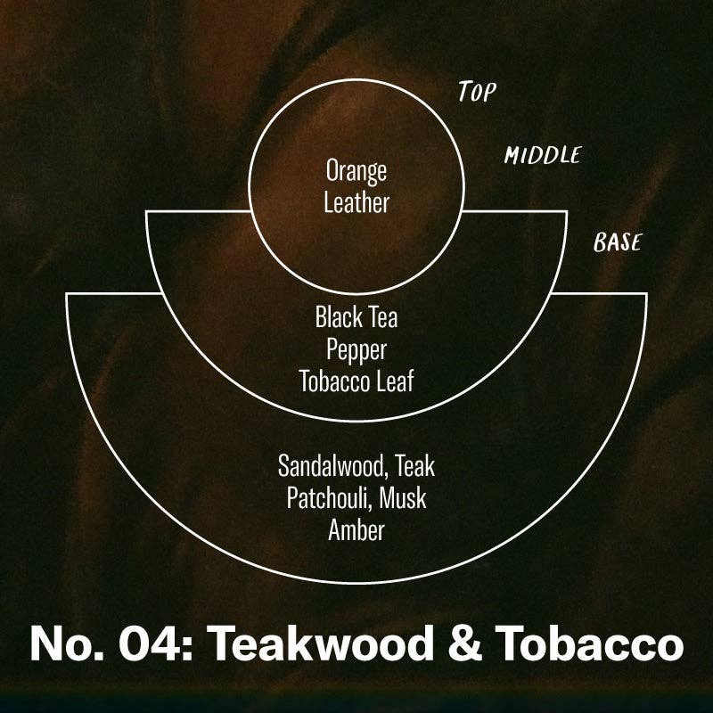 P.F. Candle Co. - Teakwood & Tobacco - Large Candle